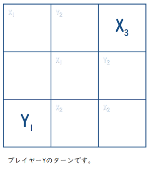 collapse の選択後の盤面